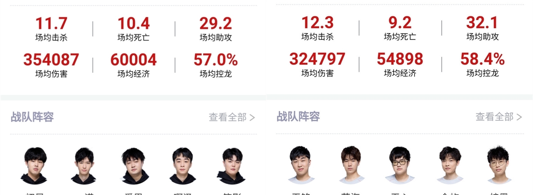 面对不断变