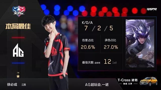 了全部心血