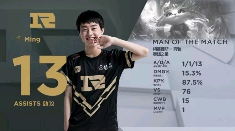 它揉合了 它揉合了